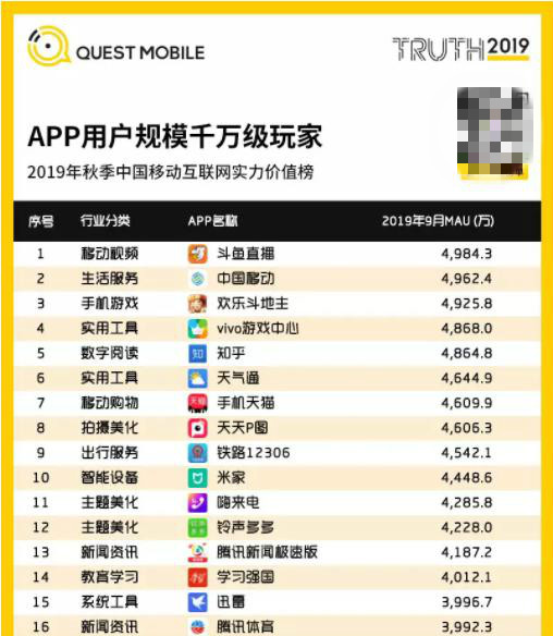新澳门六开奖结果直播,统计数据详解说明_IAM9.130超高清版