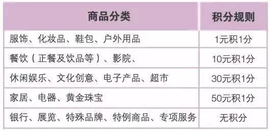 新奥门2024年资料大全官家婆,实地应用实践解读_KPI9.898先锋实践版