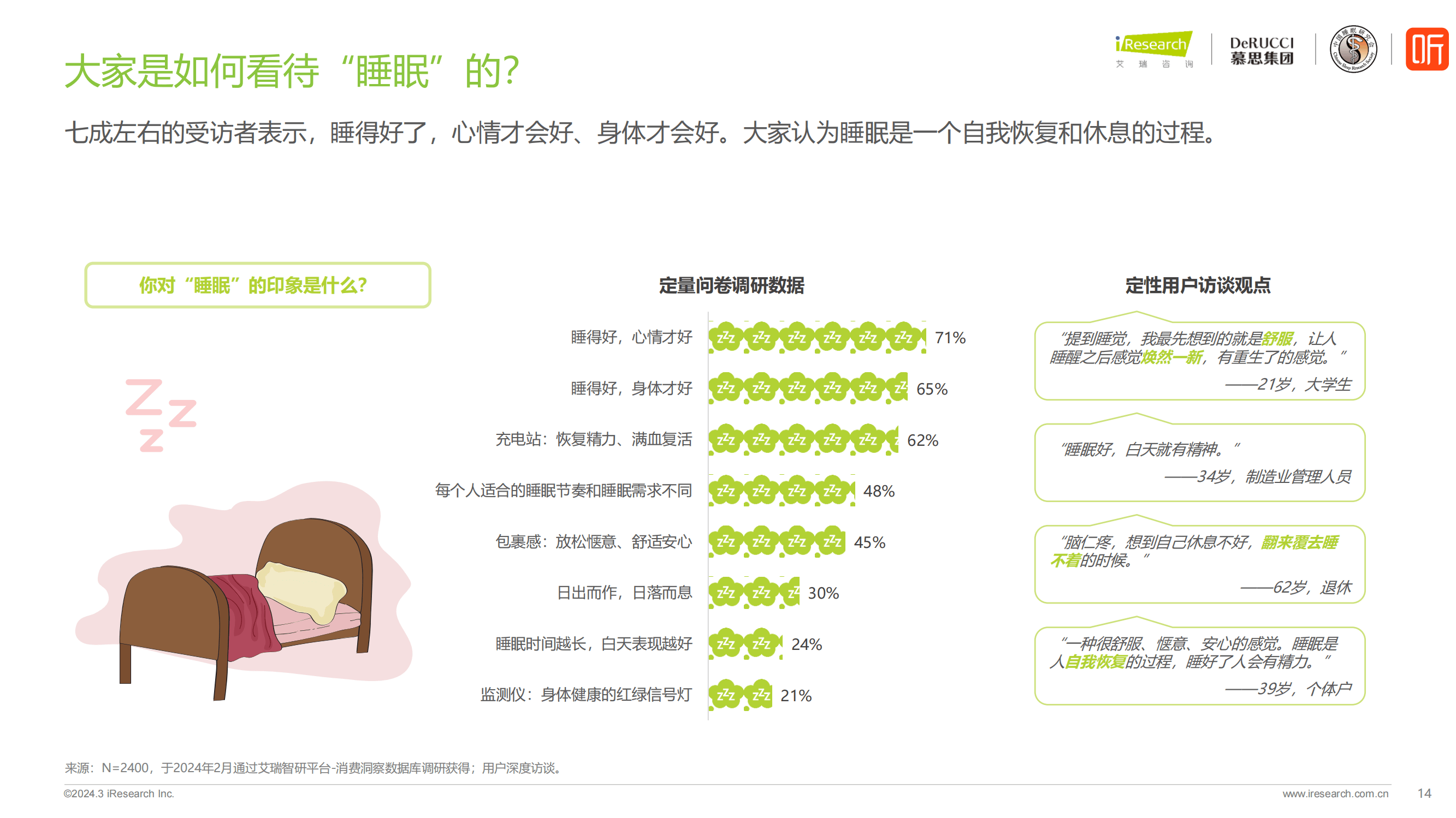 技术转让 第543页