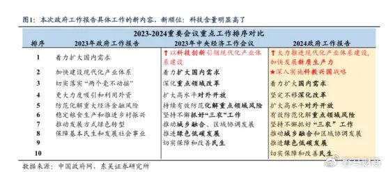 2024澳门传真免费,科学解释分析_ONM83.806掌中宝