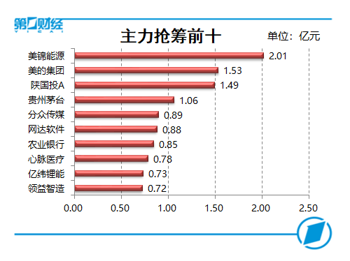 澳门三肖三码必中一一期,现象分析定义_KFA9.810优雅版
