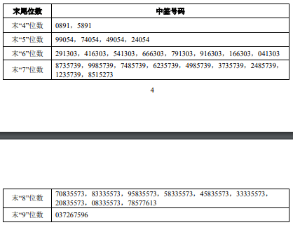 160688王中王论坛开奖结果最新,专业数据点明方法_IOQ9.568原型版