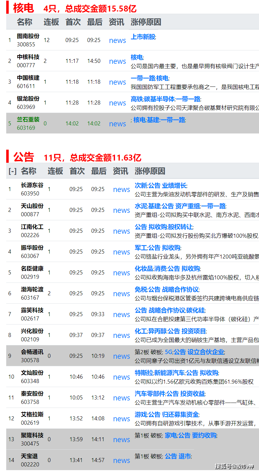 香港今晚出特马,全盘细明说明_BXE83.615L版