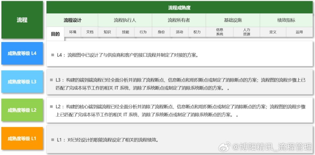 777778888精准跑狗,机制评估方案_IIJ58.859快捷版