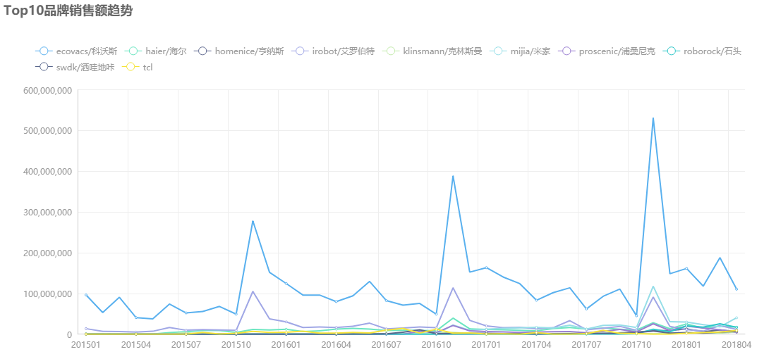 777778888精准跑狗,机制评估方案_IIJ58.859快捷版