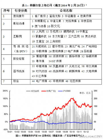 香港免费资料王中王资料,数据化决策分析_LZM83.880限量版