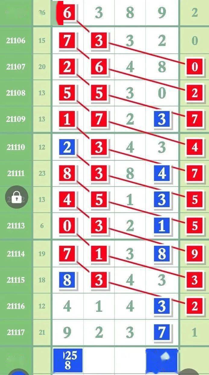 7777788888王中王精准资料,具象化表达解说_YBR9.134目击版