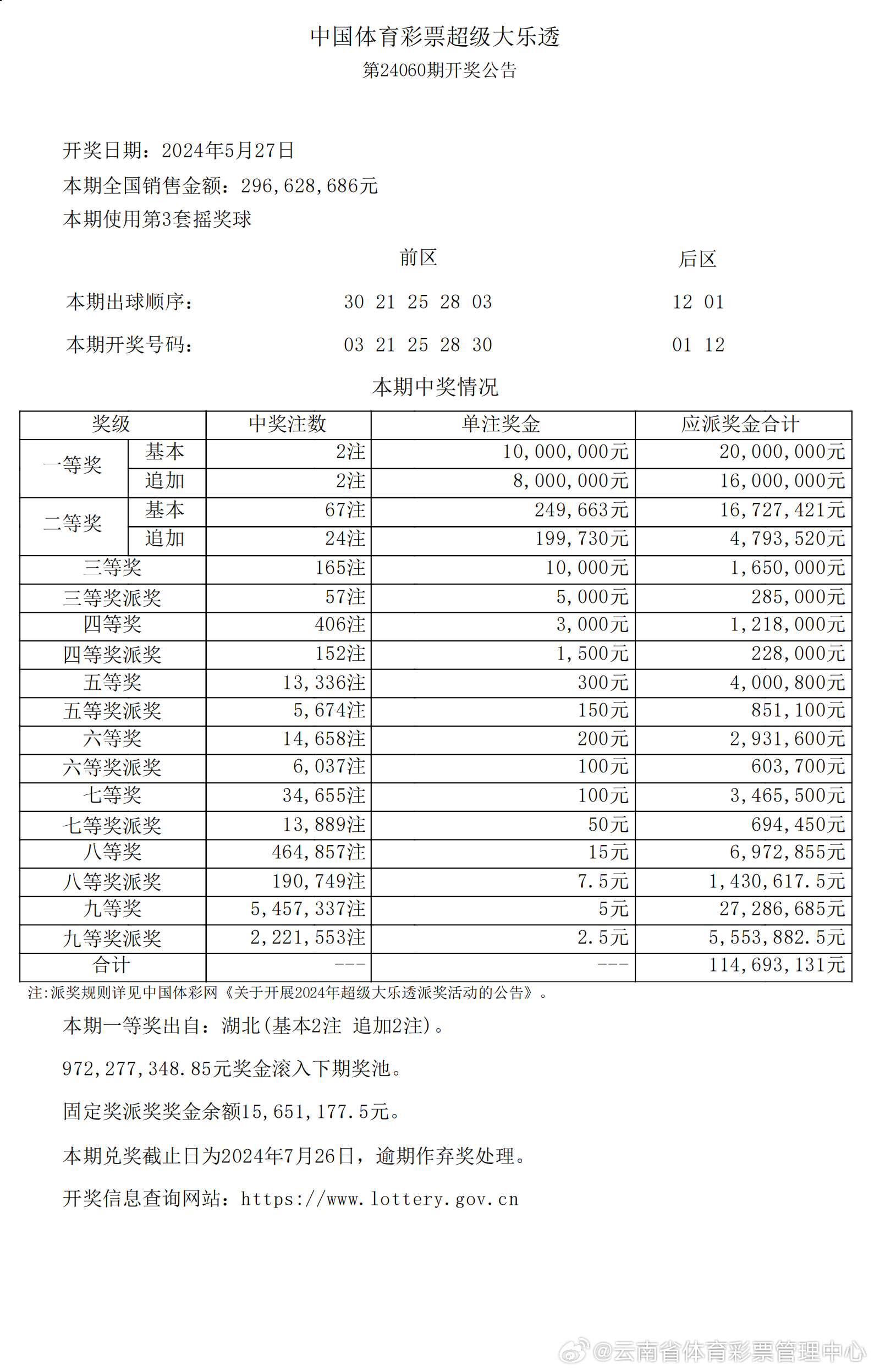 2024年新澳开奖结果记录查询表,多元化诊断解决_FLI83.647沉浸版