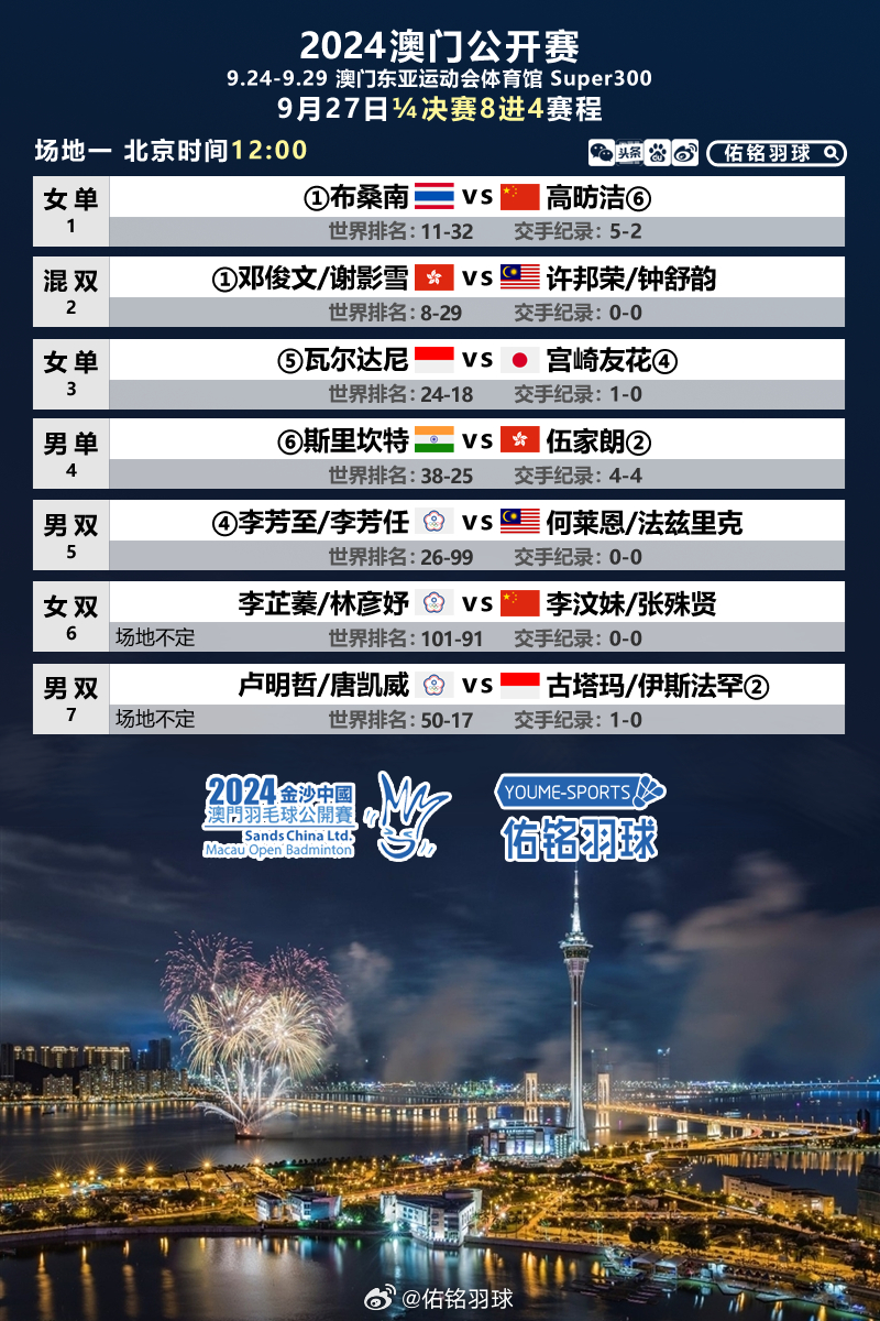 2024年新澳门大众网站,方案优化实施_CTH9.223手游版