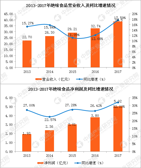 新澳最新最快资料新澳53期,设计规划引导方式_EVJ83.572内容版