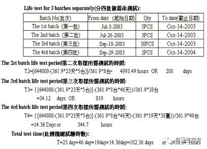 澳门四肖四码最准的资料,实证分析详细枕_UNA58.705可靠性版