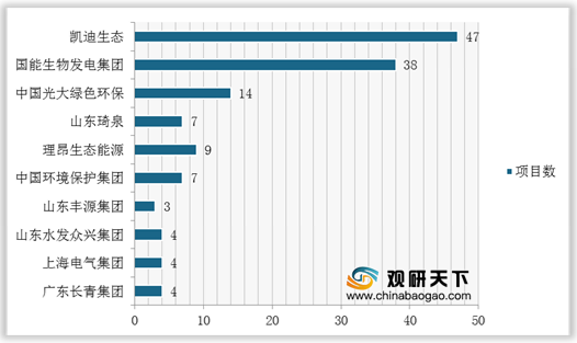 新奥精准资料免费提供(综合版),实证分析详细枕_DBO9.293投入版