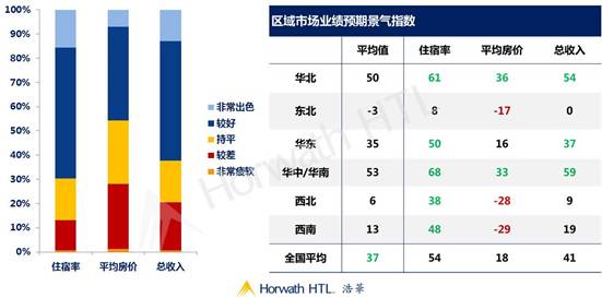 8808金龙彩,实地观察数据设计_SDM83.322业界版