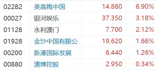 澳门江左梅郎六肖中特最新消息,时尚法则实现_YQH58.491目击版