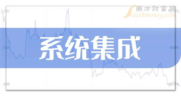 2024全年资料免费大全一肖一特,系统分析方案设计_LVG9.318光辉版