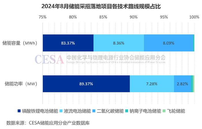 2024全年资料免费大全一肖一特,系统分析方案设计_LVG9.318光辉版