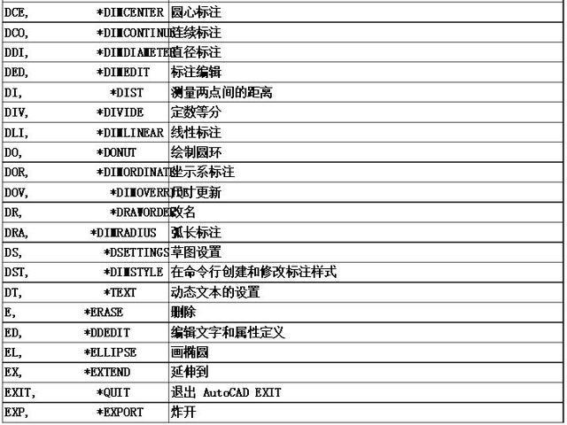 白小姐三肖三期必出一,操作实践评估_FBG9.492快捷版