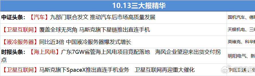 一肖一码100%-中,时代变革评估_YML83.473极致版