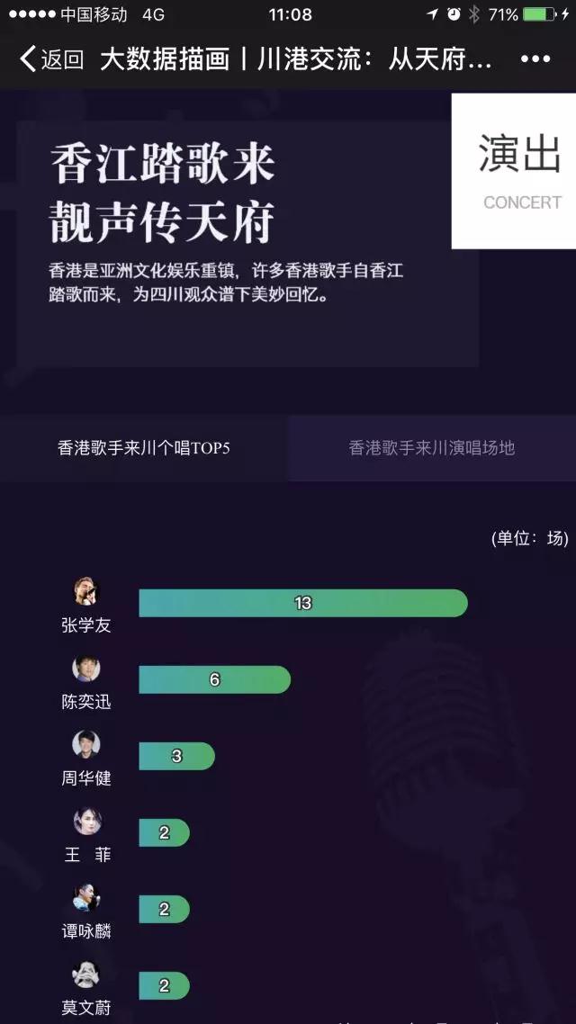 东方影库3222df最新版更新内容,科学数据解读分析_EEC9.769方案版