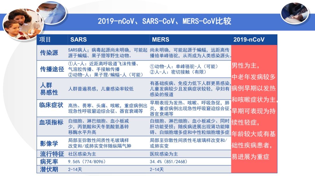 2024年11月份新病毒头晕,灵活性执行方案_HZR9.211旅行版