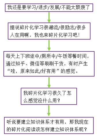 6749免费资料大全,精细化方案决策_YOD83.507生态版