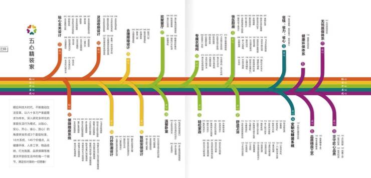 雷锋站长独家心水参考十八码,全方位展开数据规划_JVT83.275快速版
