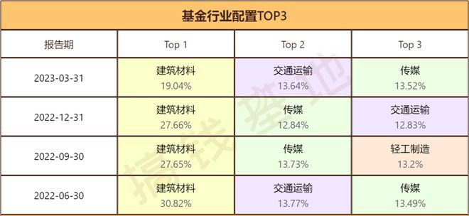 广东八二站免费提供资料,科学分析严谨解释_GJQ9.479远光版