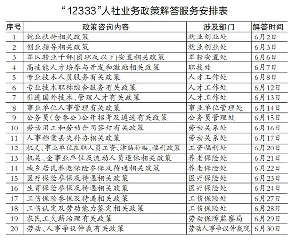 2024澳门天天开奖记录,安全性方案执行_OCR83.536社交版