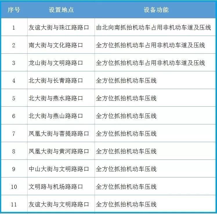 新澳好彩免费资料查询水果之家,权威解析方法_OYO83.877万能版