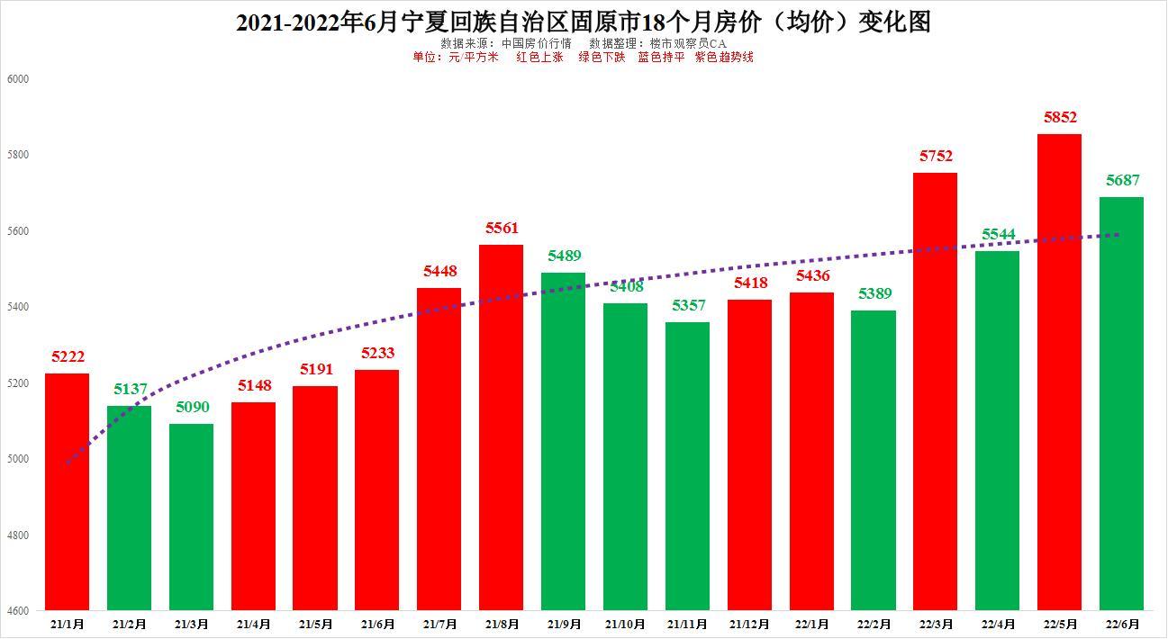 固原房价走势最新消息,固原房价走势最新消息,深度分析与观点阐述