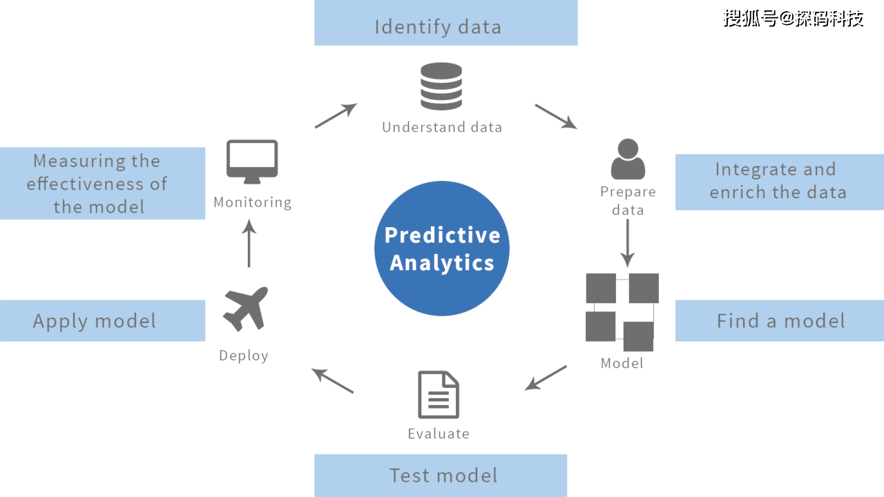 6合和彩玩法规则,最新数据挖解释明_RQQ83.112职业版
