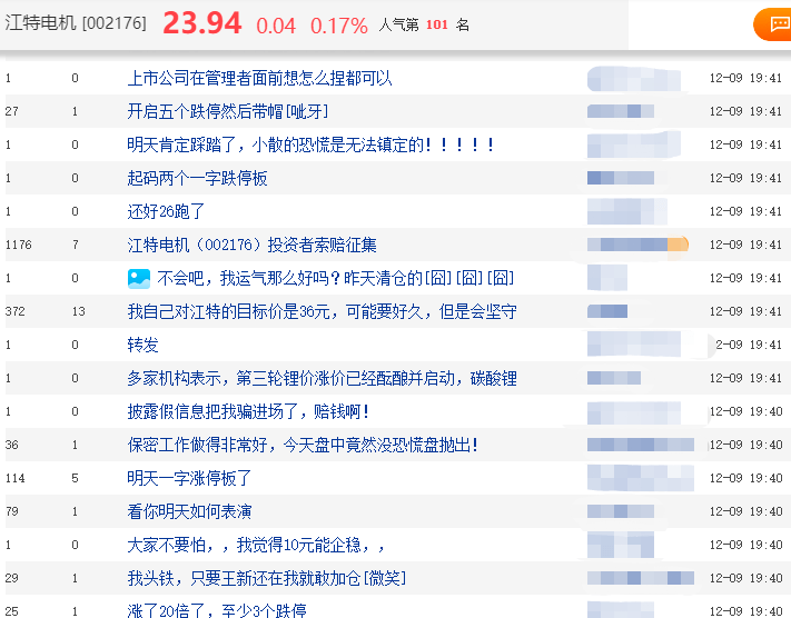 2024今晚澳门特马开什么码,专业调查具体解析_SMK83.491商务版