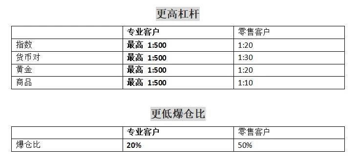 2024今晚澳门特马开什么码,专业调查具体解析_SMK83.491商务版