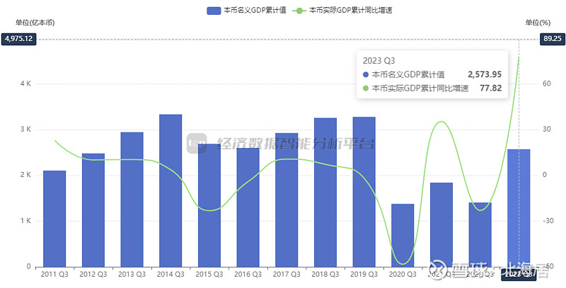 澳门大三巴一肖一码中,实际确凿数据解析统计_HEN58.874教育版