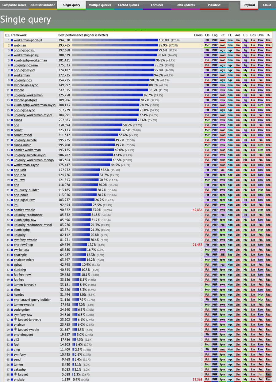 新澳门近30期开奖号码,实证数据分析_MOD83.632优雅版