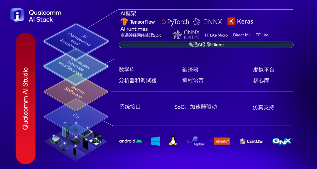 、新澳天天精资科大全,实时分析处理_BOA58.792方便版
