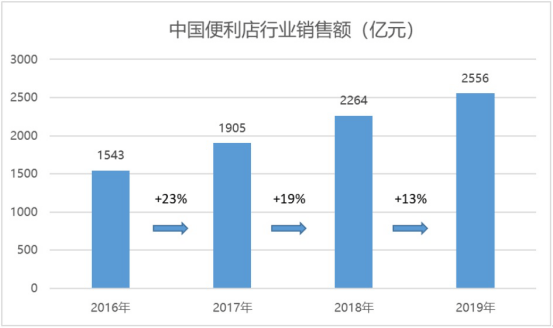 、新澳天天精资科大全,实时分析处理_BOA58.792方便版