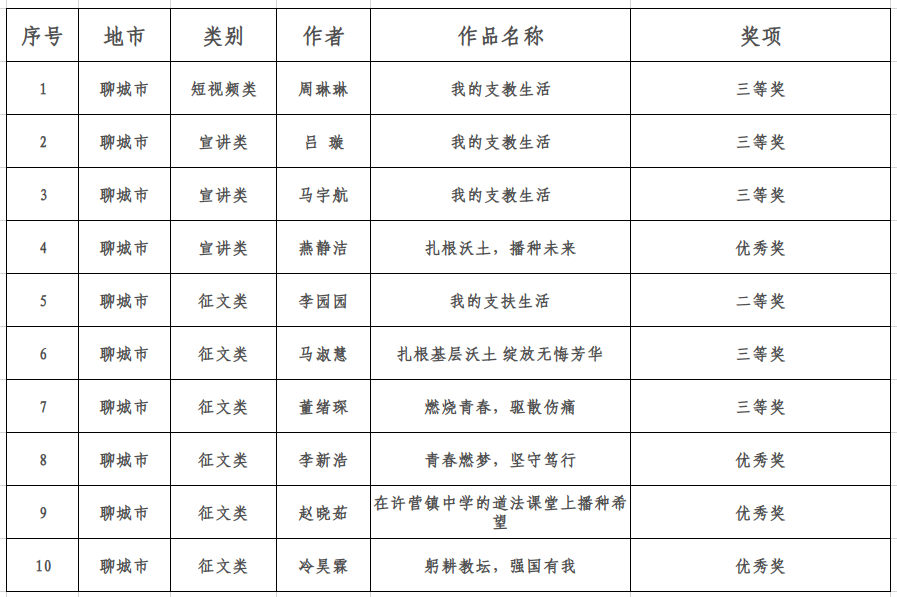 新门内部资料精准大全,完善实施计划_HYR83.984百搭版