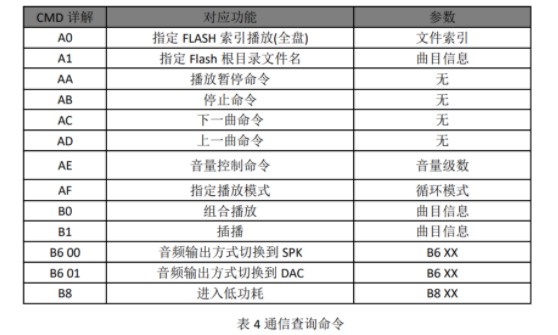 2024全年资料免费大全功能,全面性解释说明_LSD58.378家庭版