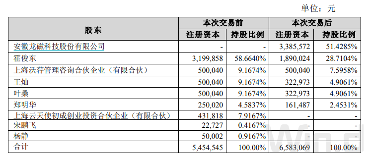 2024年澳门6合彩资料,科学解说指法律_CGZ9.787传达版