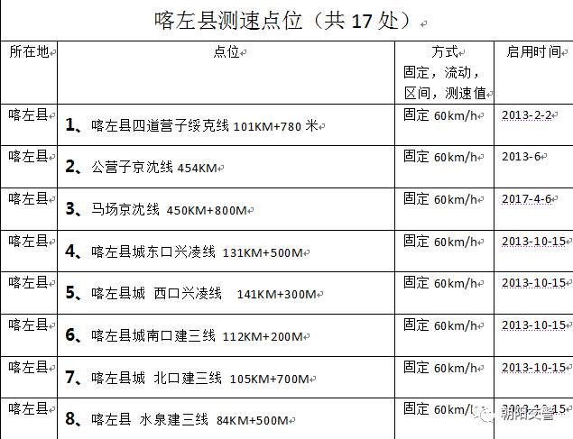 今晚三中三号码包中澳门,权威解析方法_KSW83.622数字处理版