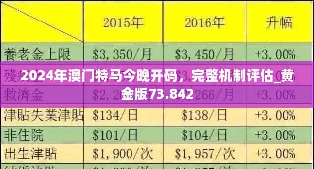2020年今晚澳门特马号,连贯性方法执行评估_MBO83.493丰富版