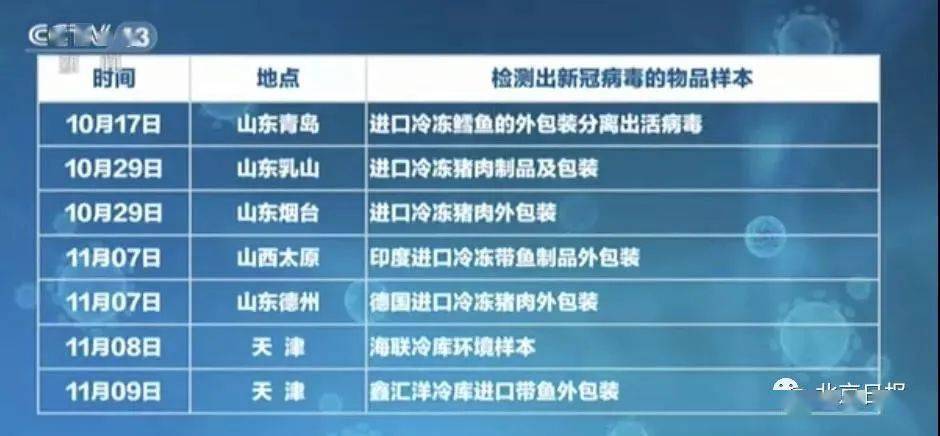 2468.cσm查询澳彩开奖记录,专业解读方案实施_DRQ9.136旅行版