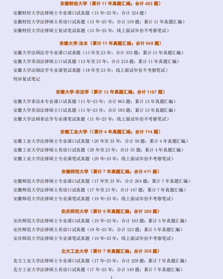 2024新澳精准资料大全,专家权威解答_XRU58.206复古版