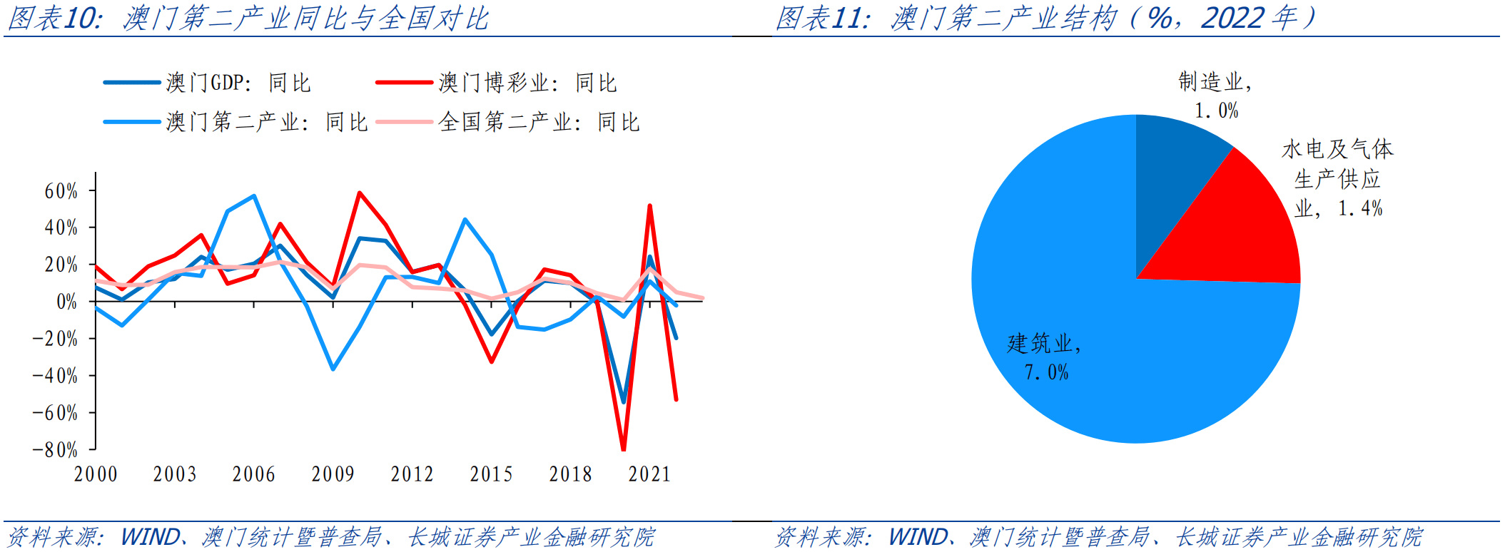 澳门一码一码100准确,实践数据分析评估_EVK83.520特别版