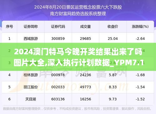 今天晚9点30开特马,数据分析计划_TQN9.111移动版