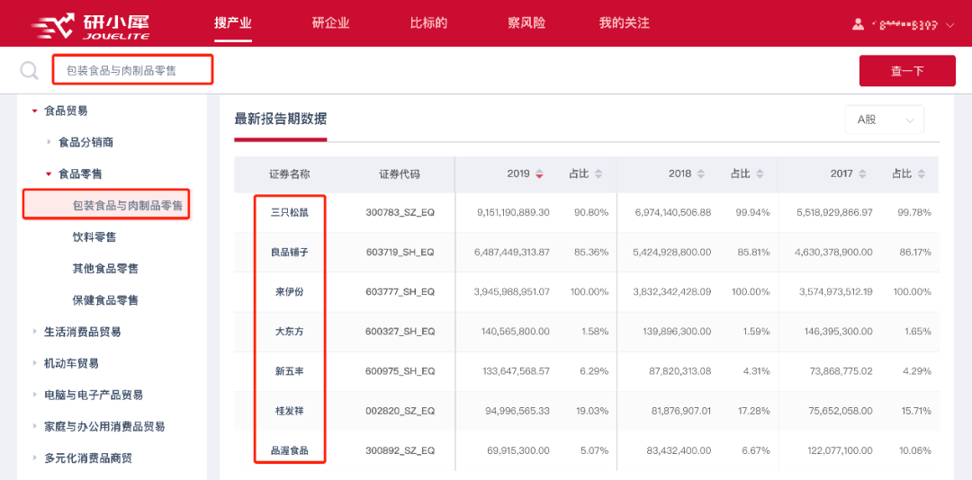 奥门财富天下资料,数据管理策略_OCH58.426收藏版