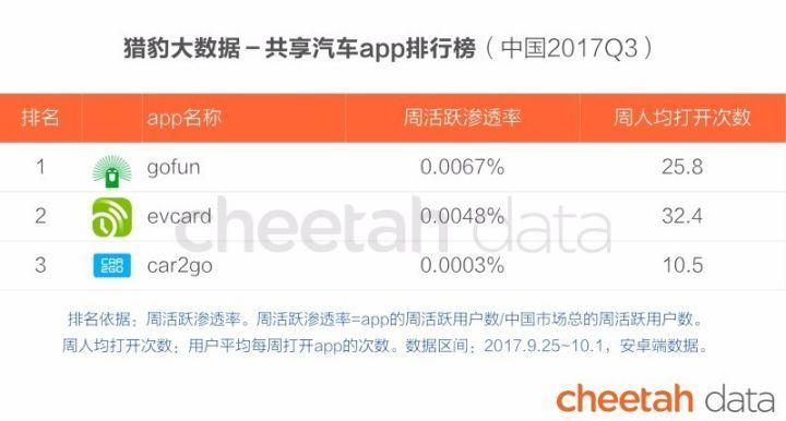 7777788888精准管家婆三期必开一,全方位数据解析表述_PWX83.693VR版