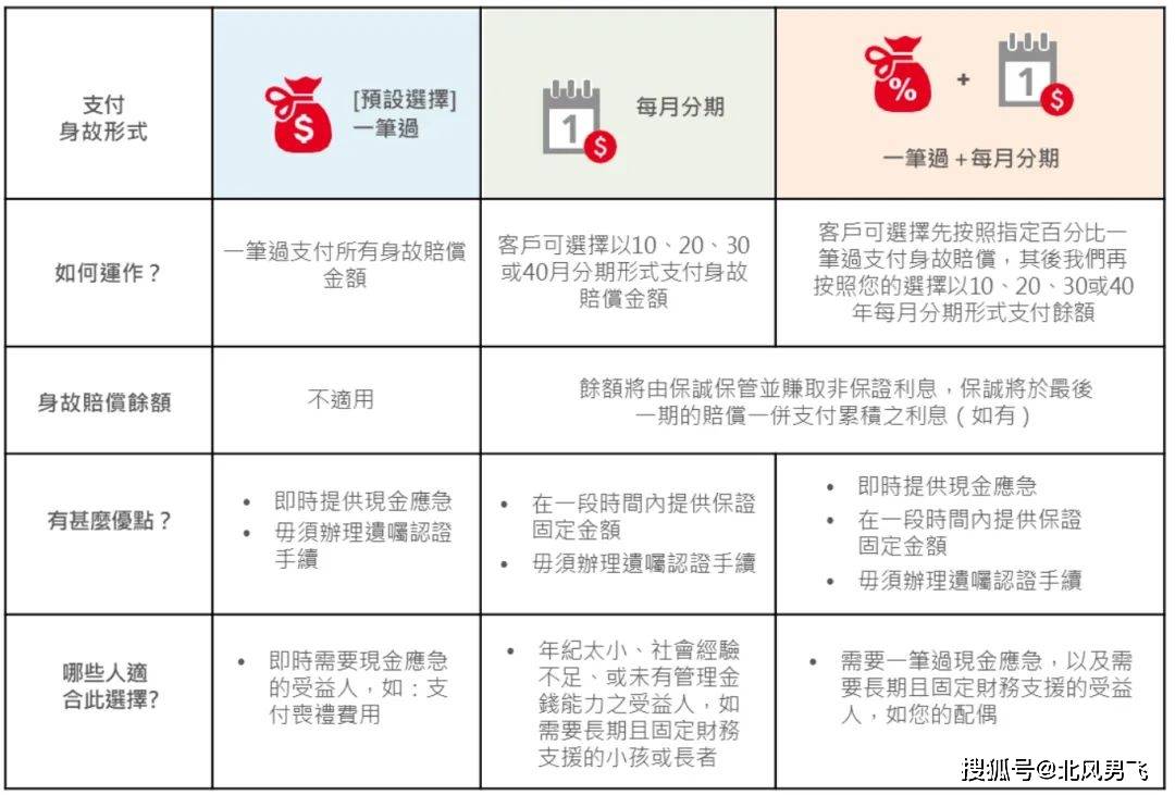香港免费资料+王中王,平衡计划息法策略_ZWP83.592跨界版