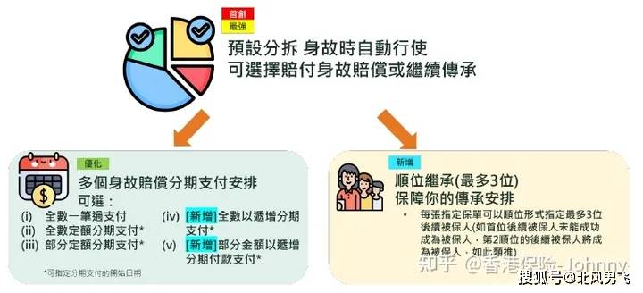 香港免费资料+王中王,平衡计划息法策略_ZWP83.592跨界版